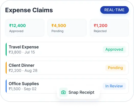 expense reimbursement