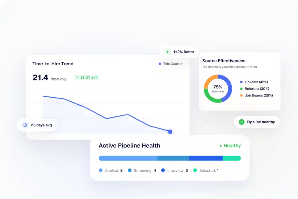 build data