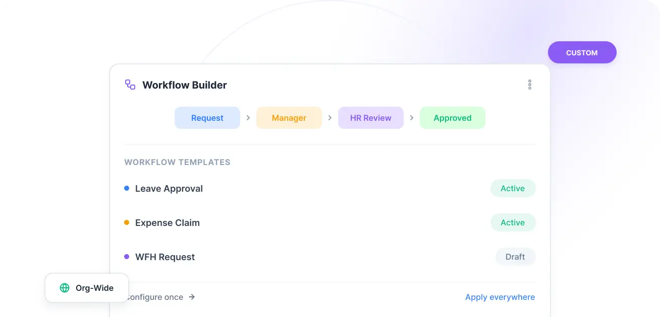mobile workflow