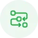 organized query management