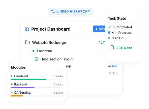 project task